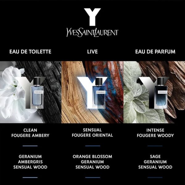 Yves Saint Laurent Y Eau de Parfum 100ML - Image 4